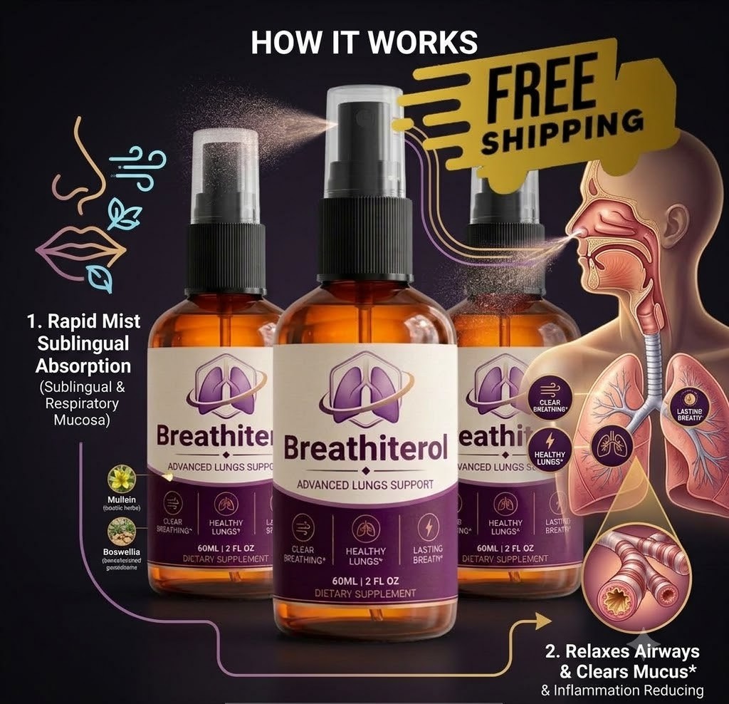 How Breathiterol works infographic